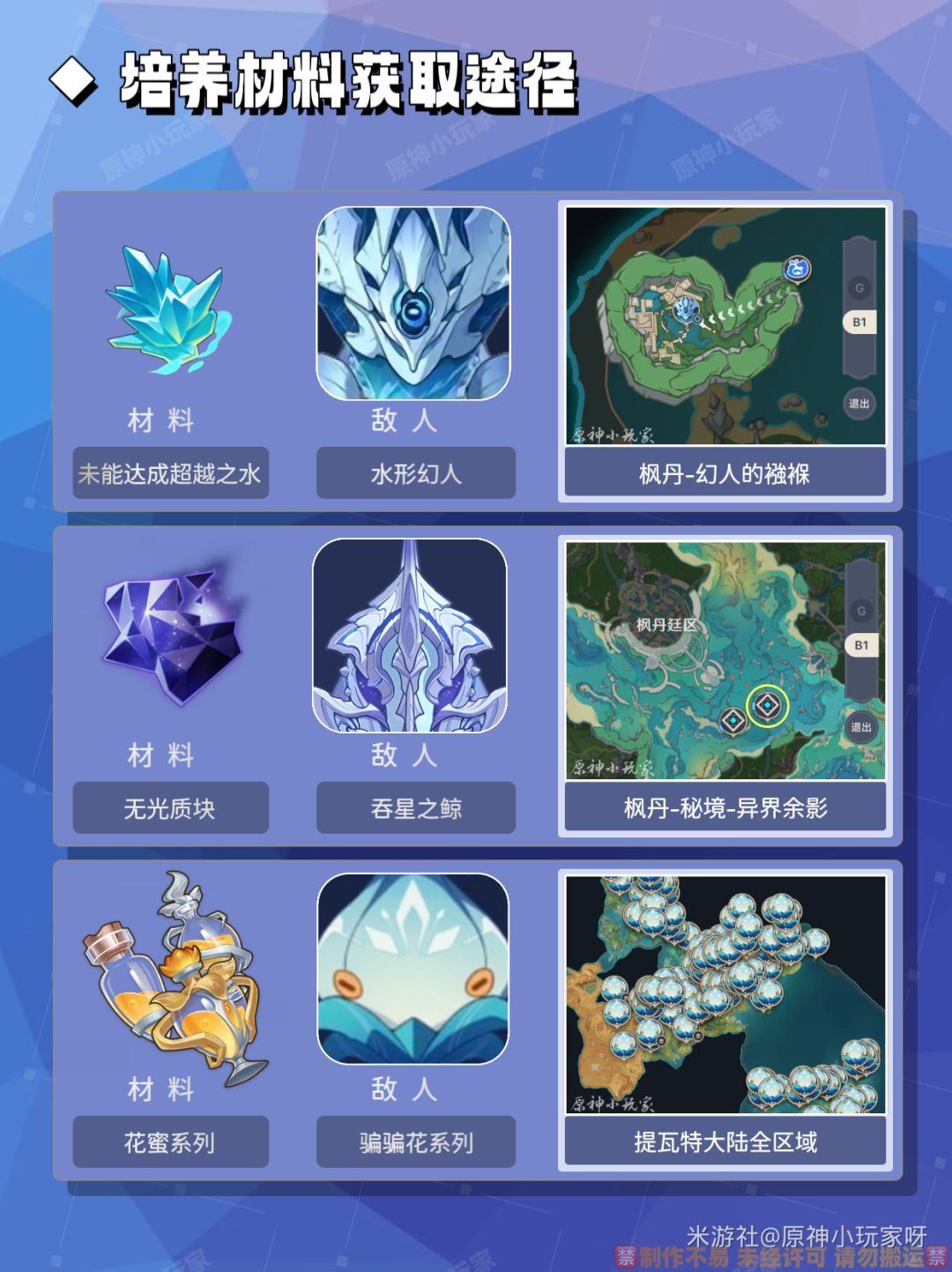 #纺坠终久之梦 #芙宁娜材料 1