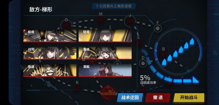 怎么迂回率变低了10倍啊。。。???截图
