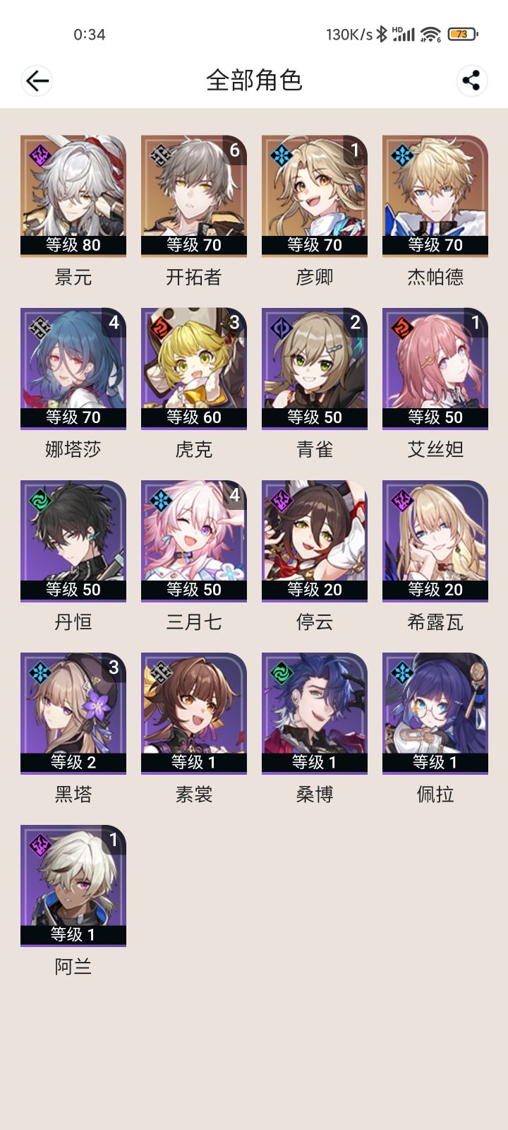 这些打深渊是不是废了！截图