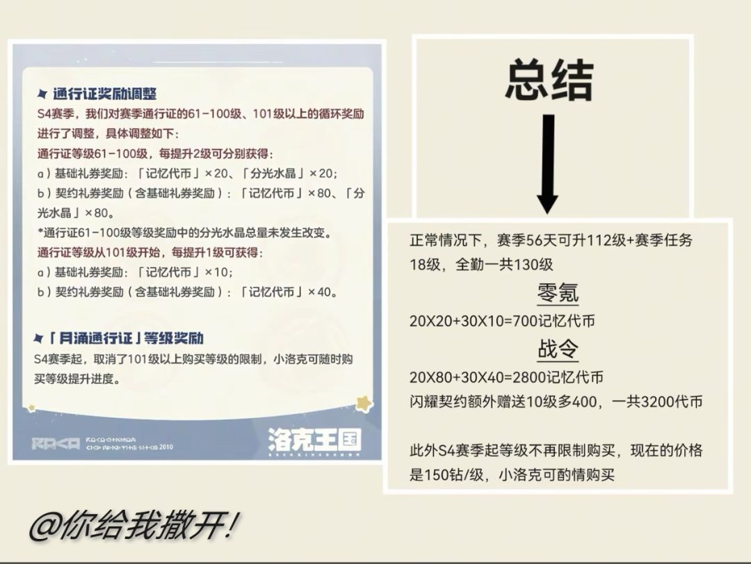 洛手记忆商店自用汇总 1