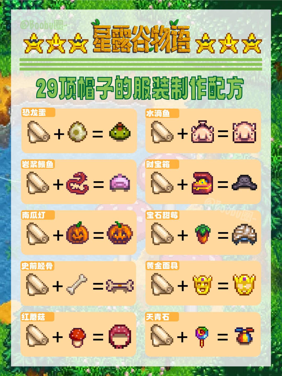 配方截图
