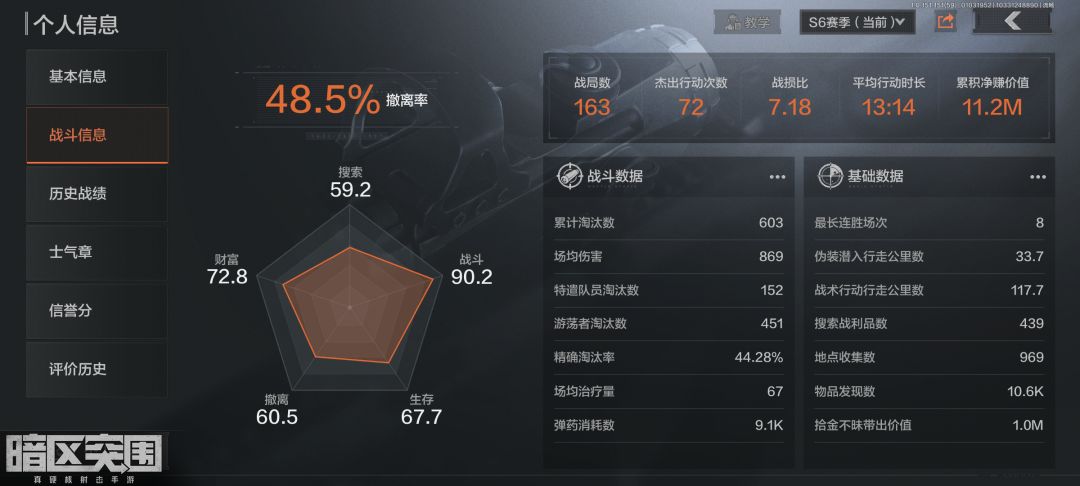 隐藏数值真的会影响出金率么? 2