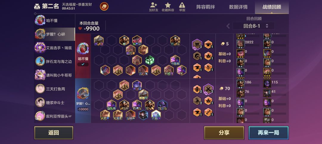 恭喜发财8-1结束 2