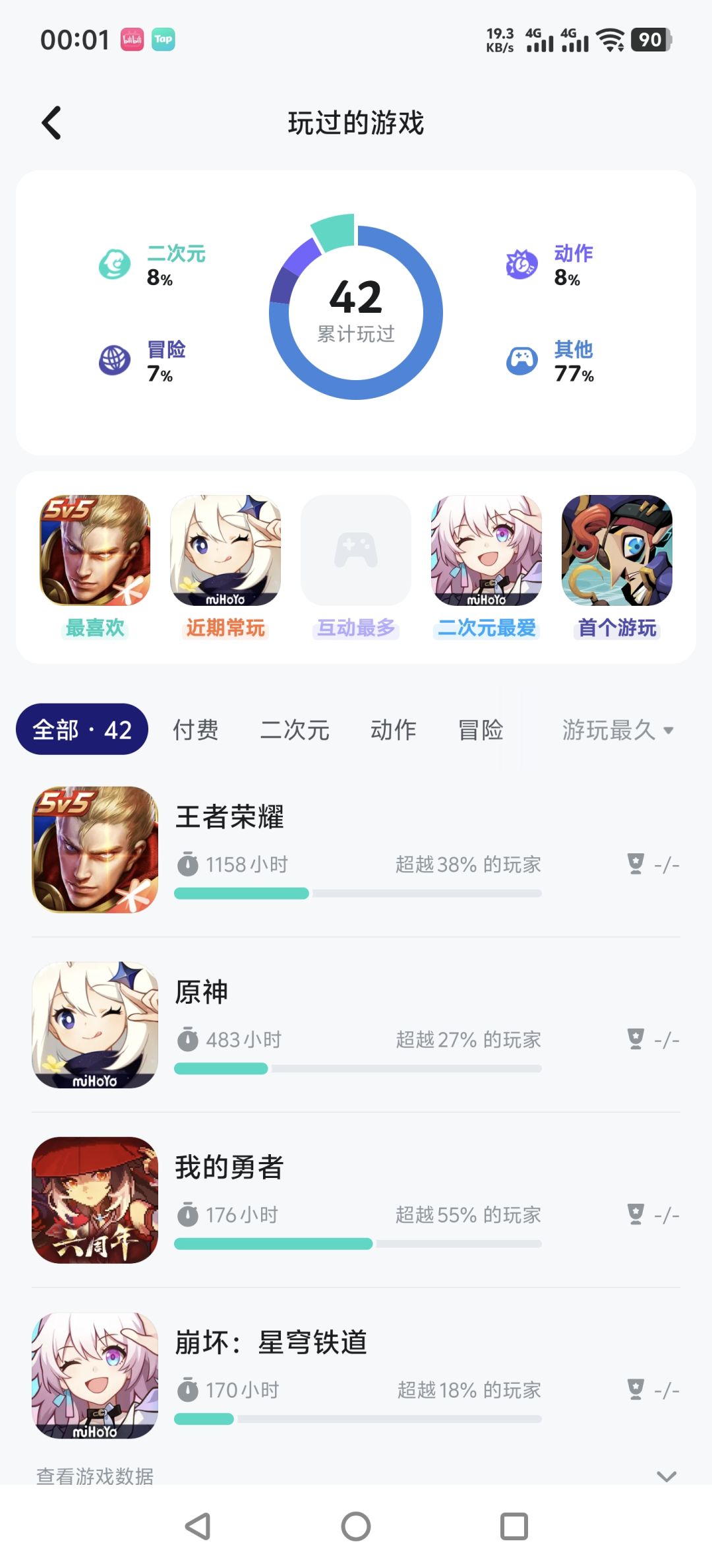偶遇小原人 2