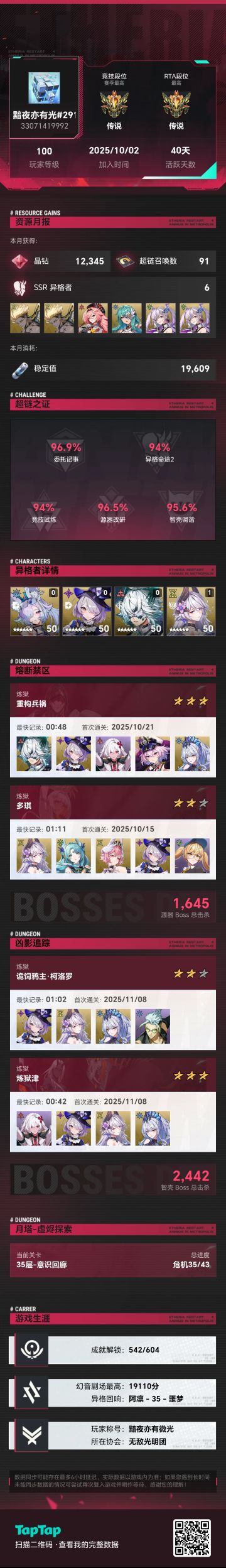 无逆翎炼狱全挂机竞技场双传说谈谈经验感受