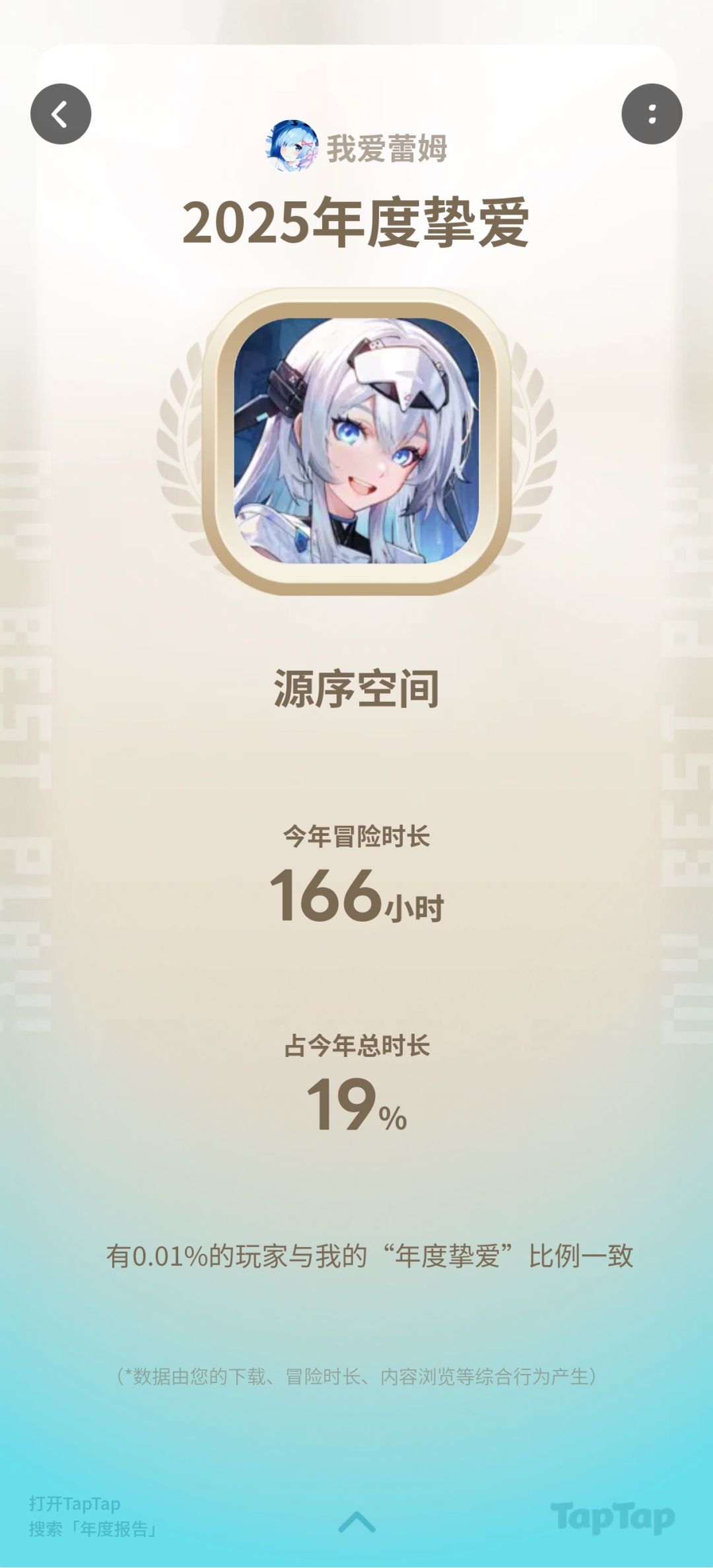 Θ_Θ 1