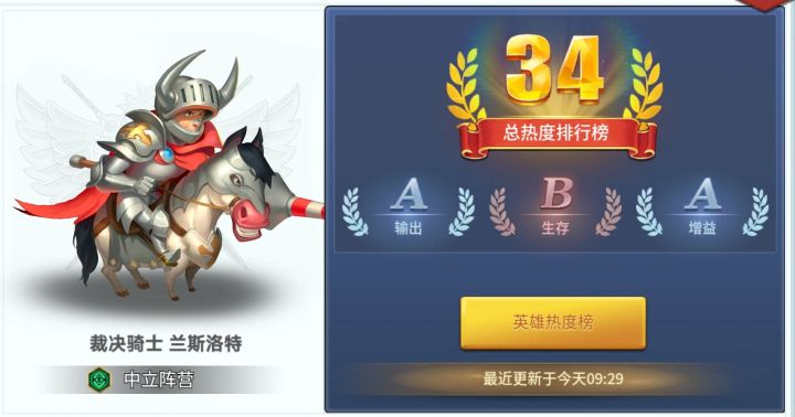 出场率最高的英雄是谁?截图