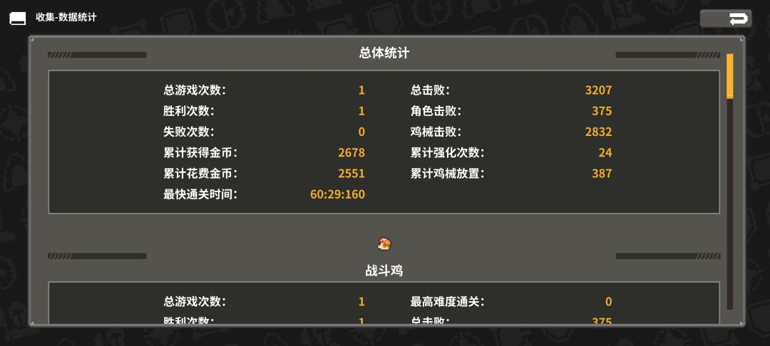 一局就一命通关。 1