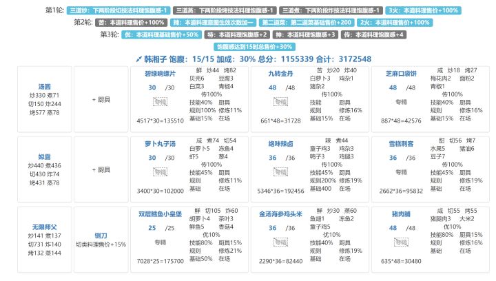 风云宴韩湘子钟离权真压线飘过截图