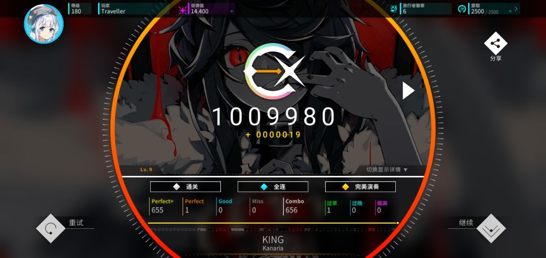 初见 二见 2