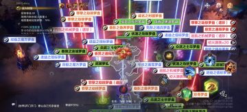 关于个人对火炬未来这摊死水的想法