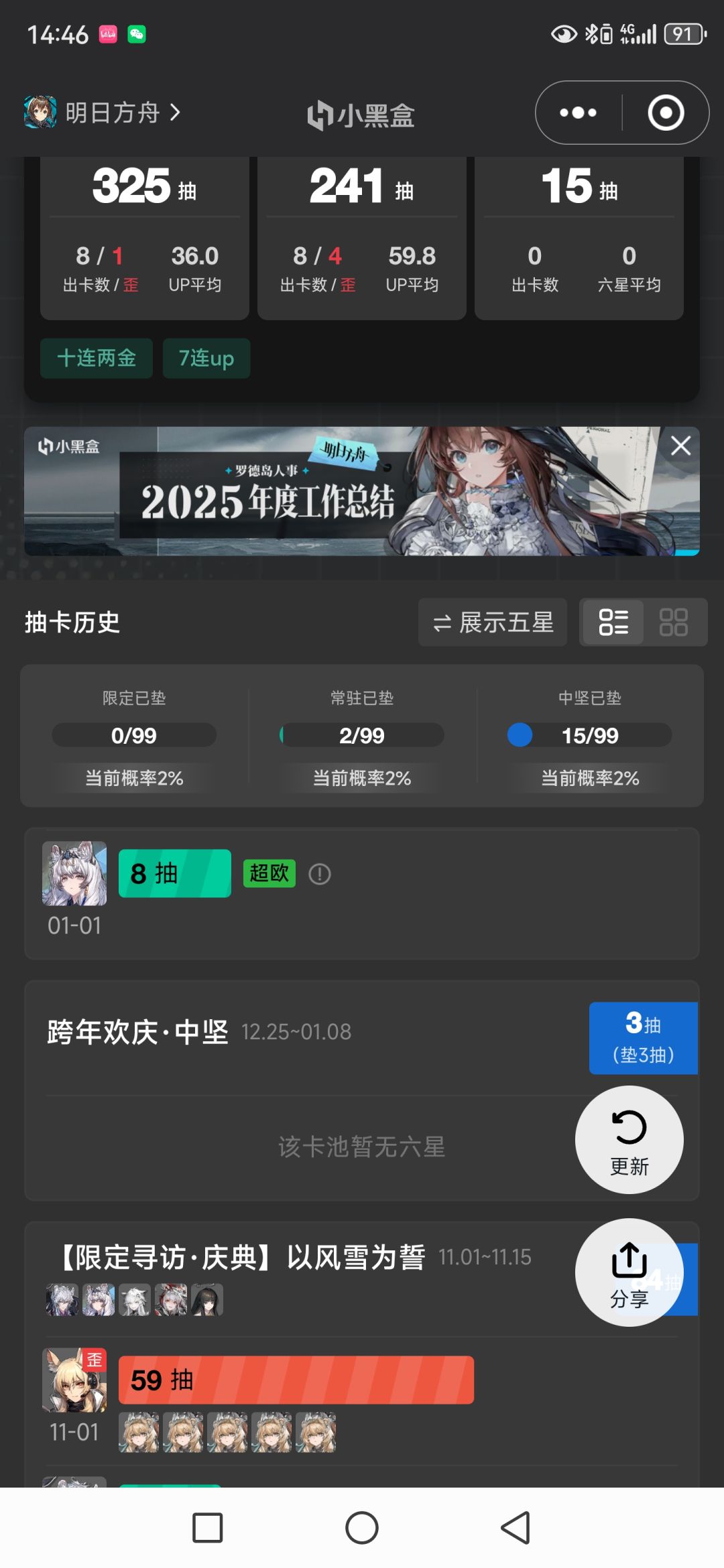 Bro的半周年也是圆满了 2