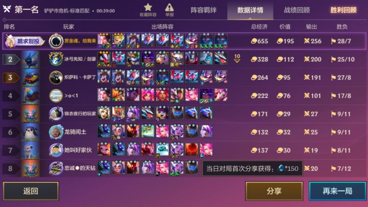 600多金币的,500多的截图