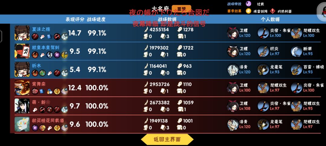 忍者必须死三,最好玩的游戏! 2