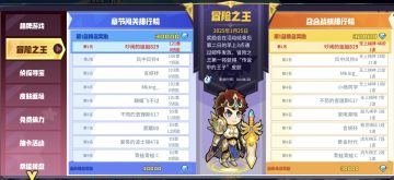 召合七天榜留念