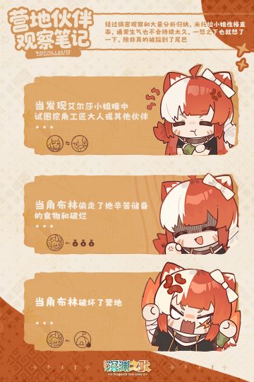 营地伙伴观察笔记 | 米托拉不嘻嘻原因竟是