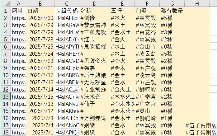 25年7月通天塔分享卡组截图