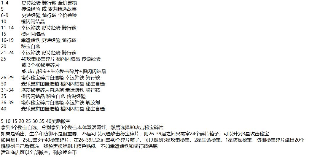 塔莎紧急委托活动已拉满 3