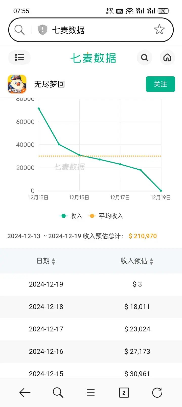 你游快出永久月卡吧 1