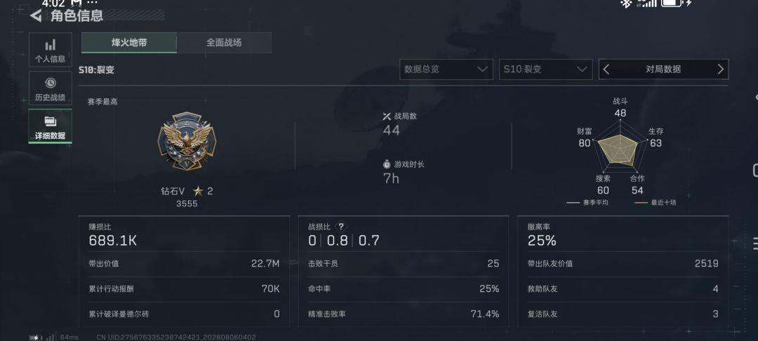 野排遇到个起烂甲，只吃饭的红狼 2