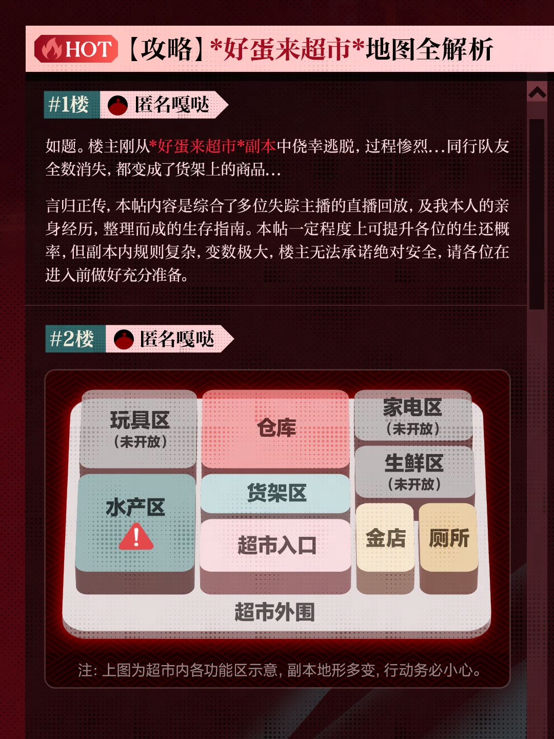 【惊魂寻宝队】*好蛋来超市*地图全解析 2