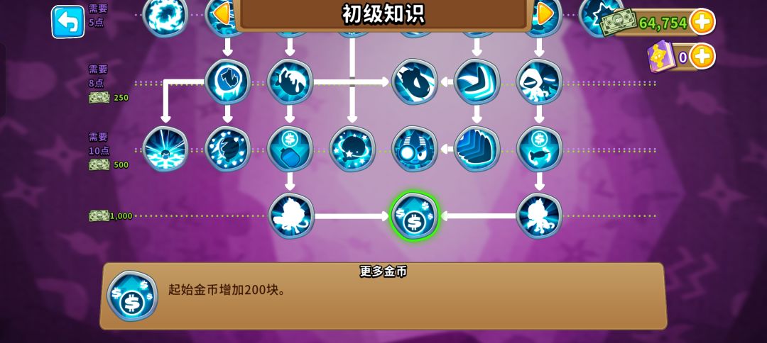 8.24-8.25高级挑战 猴子草甸 3