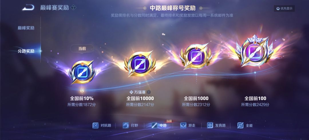 记录我的第一个万战 2