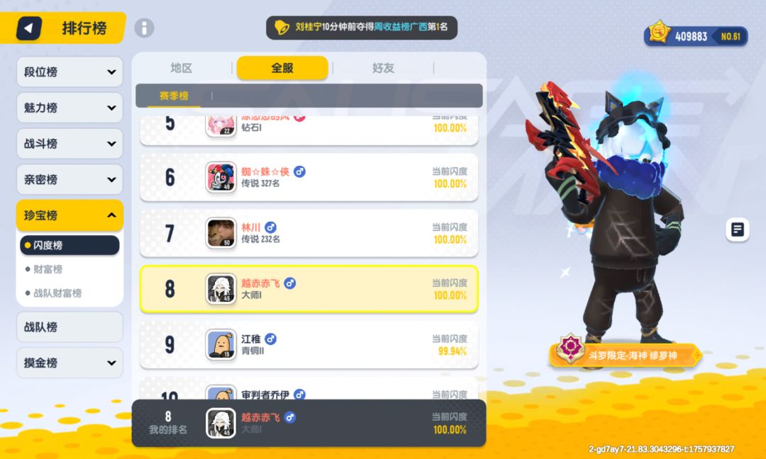 先行服珍藏小丑毕业 3