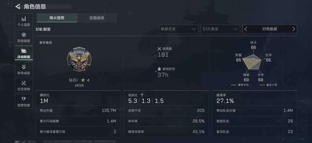 手游找个固排 2