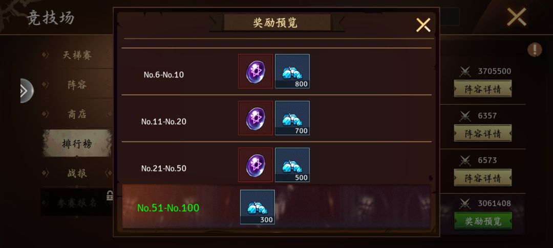 竞技场大师赛要上吗? 1