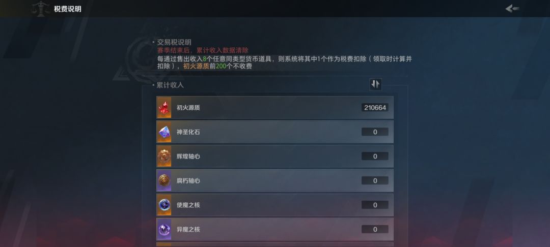 赛季结束 2