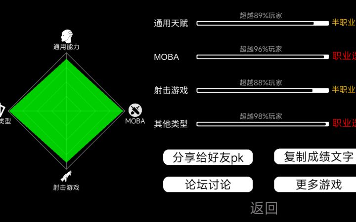 !?强强?!截图