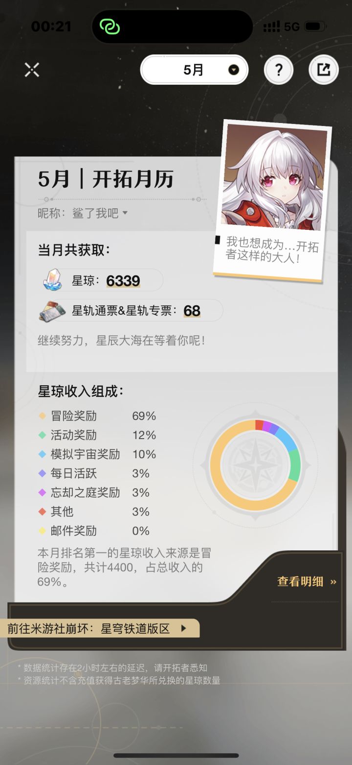 分享一下，从26号开服就猛肝，到今天希儿80抽没歪，专武12抽就出了截图