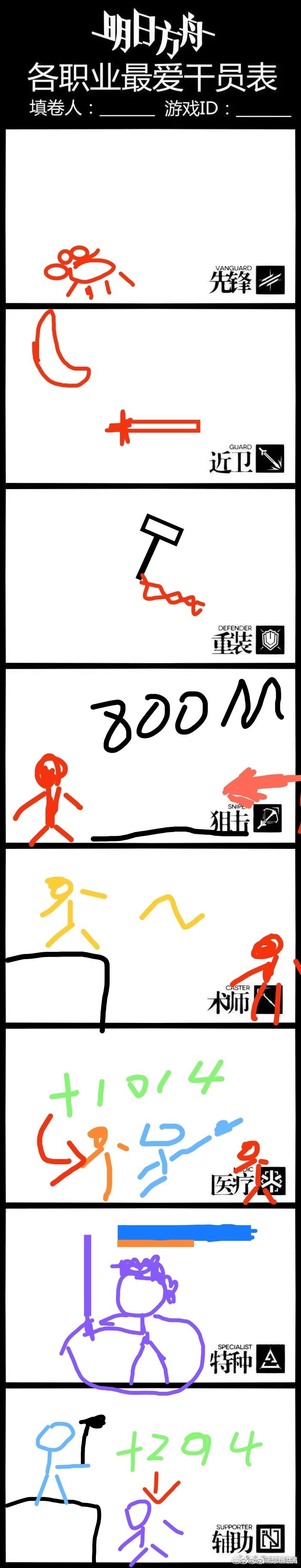 你画我猜 方舟抽象派截图