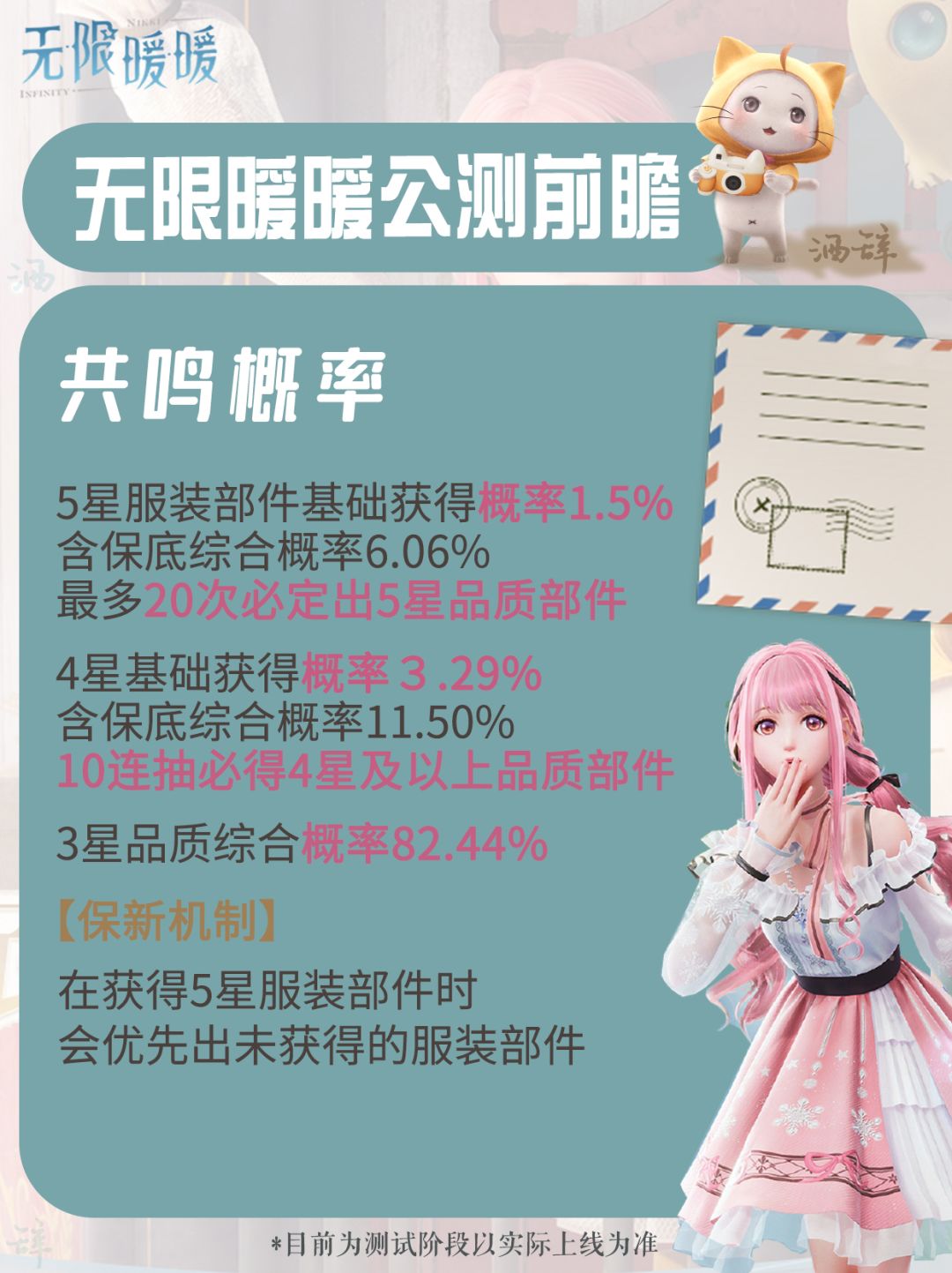 【无限暖暖】开放世界换装冒险公测倒计时! 3