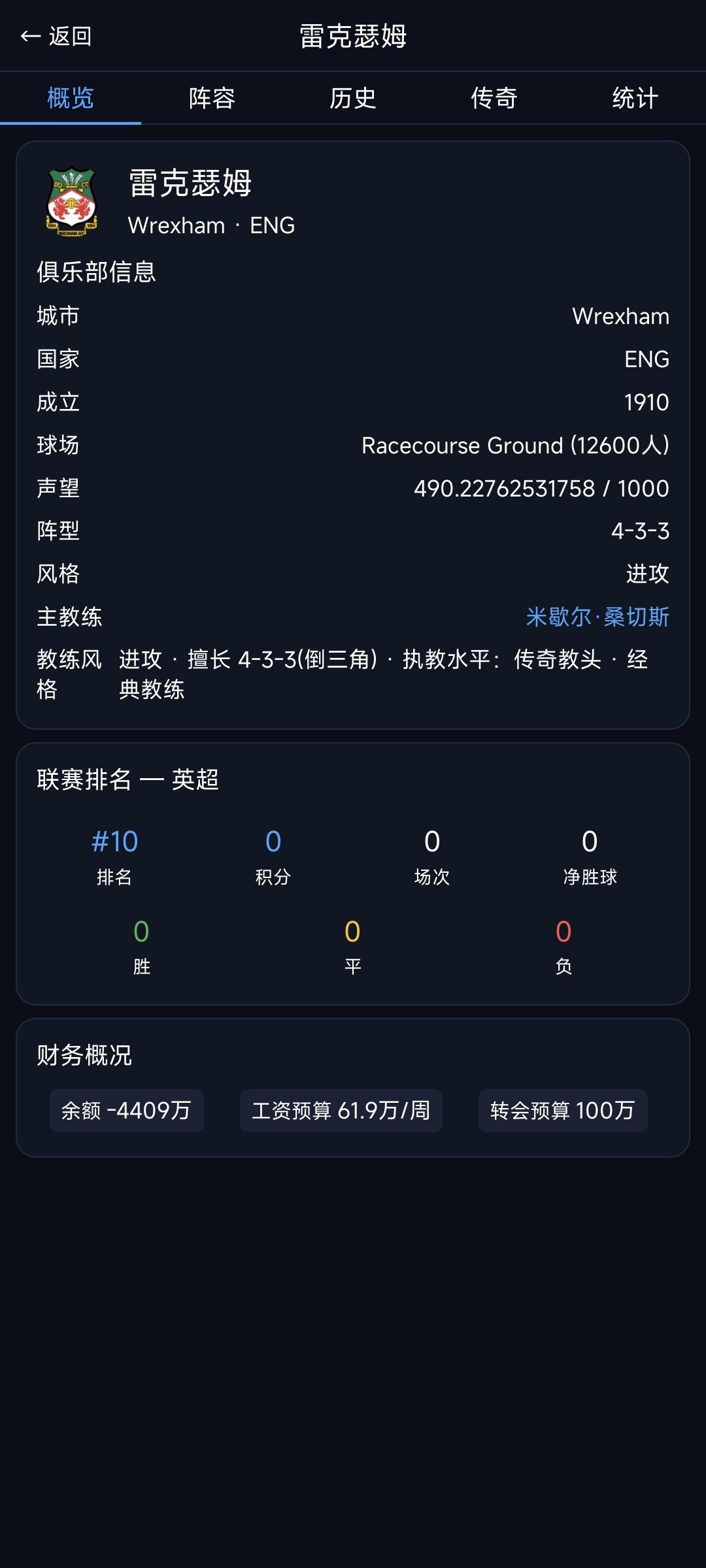 原来他们都欠钱运营 4