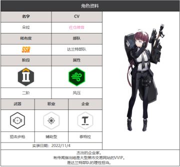 角色图鉴-朵拉（搬运自gamekee）