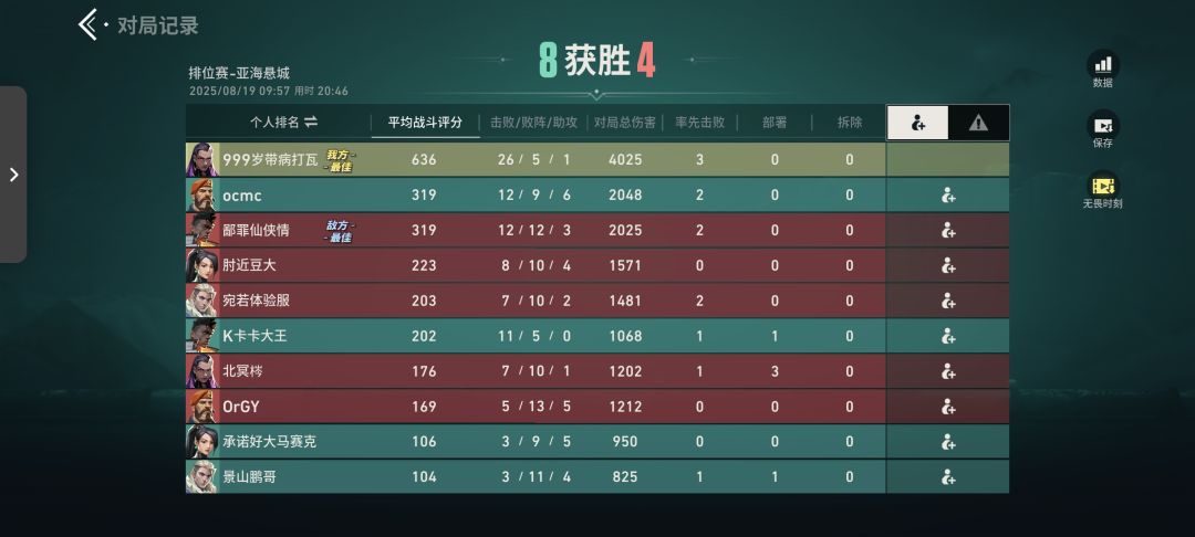 找个女瓦搭子 3