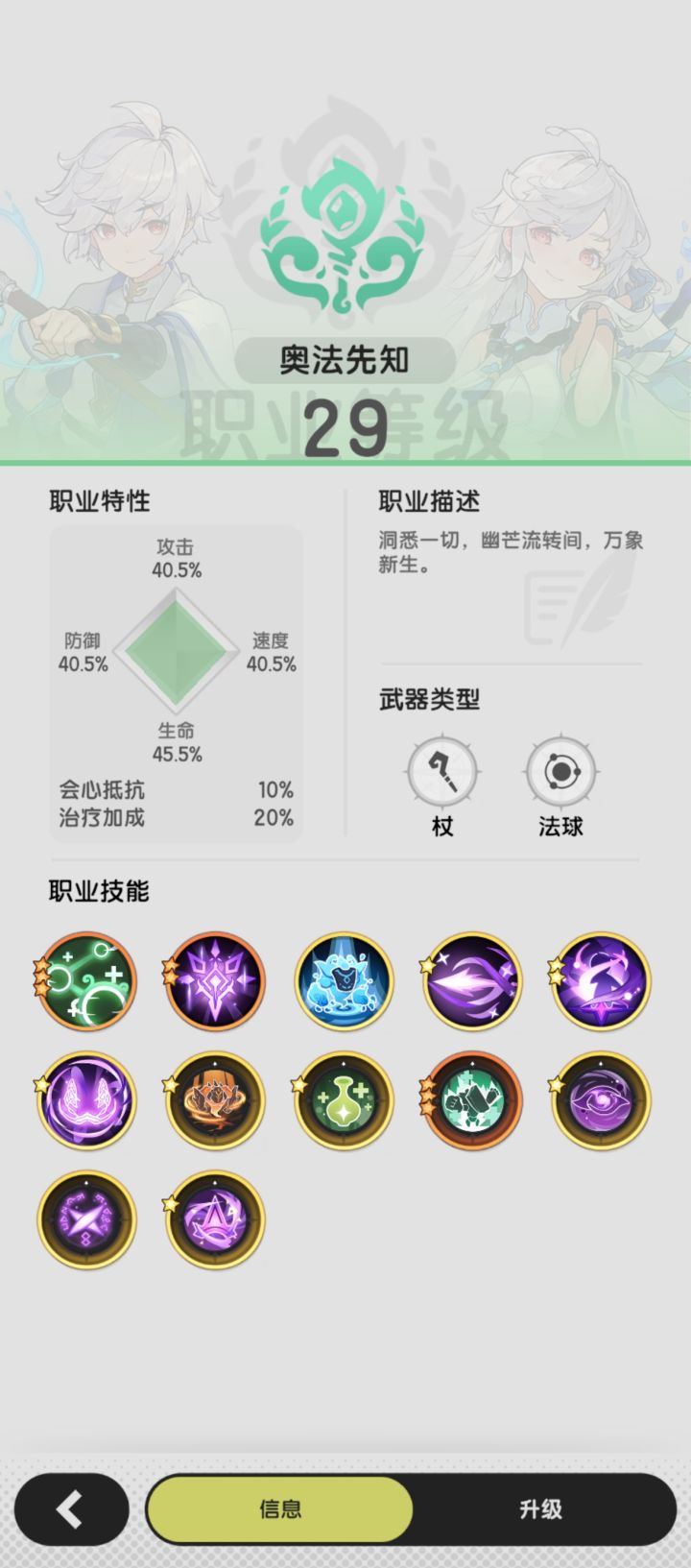 五转贤者870蓝,320彩的最终结果截图
