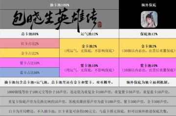 英雄传抽卡概率简述
