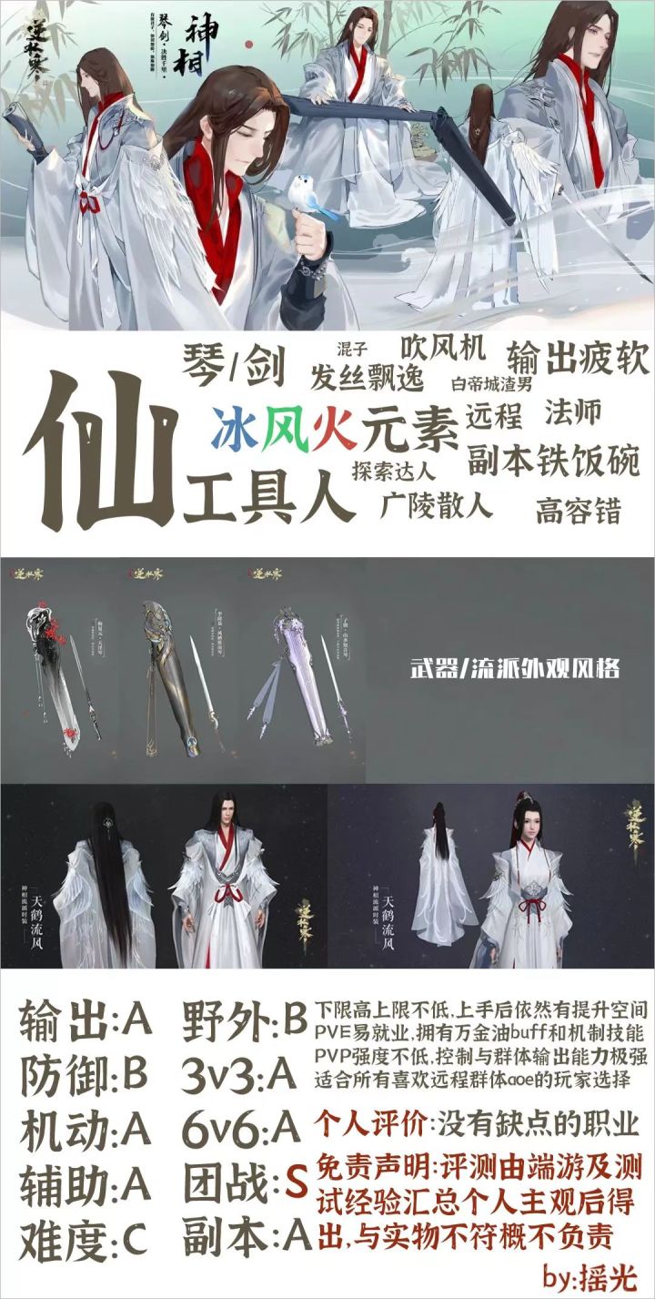 【全职业选择神相篇】还在犹豫玩什么的这个帖子可以帮助你！截图