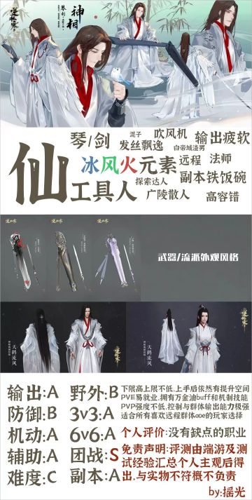 【全职业选择神相篇】还在犹豫玩什么的这个帖子可以帮助你！