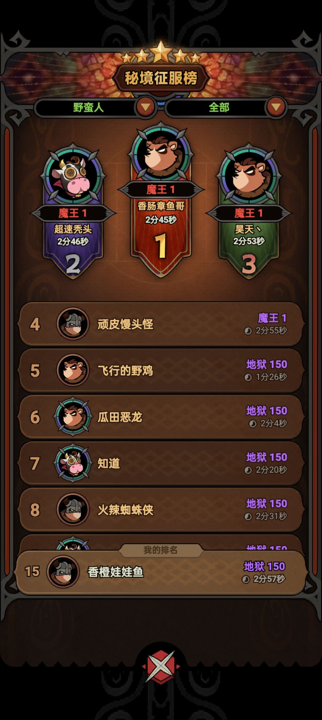 牛头战士，流血派，150了截图