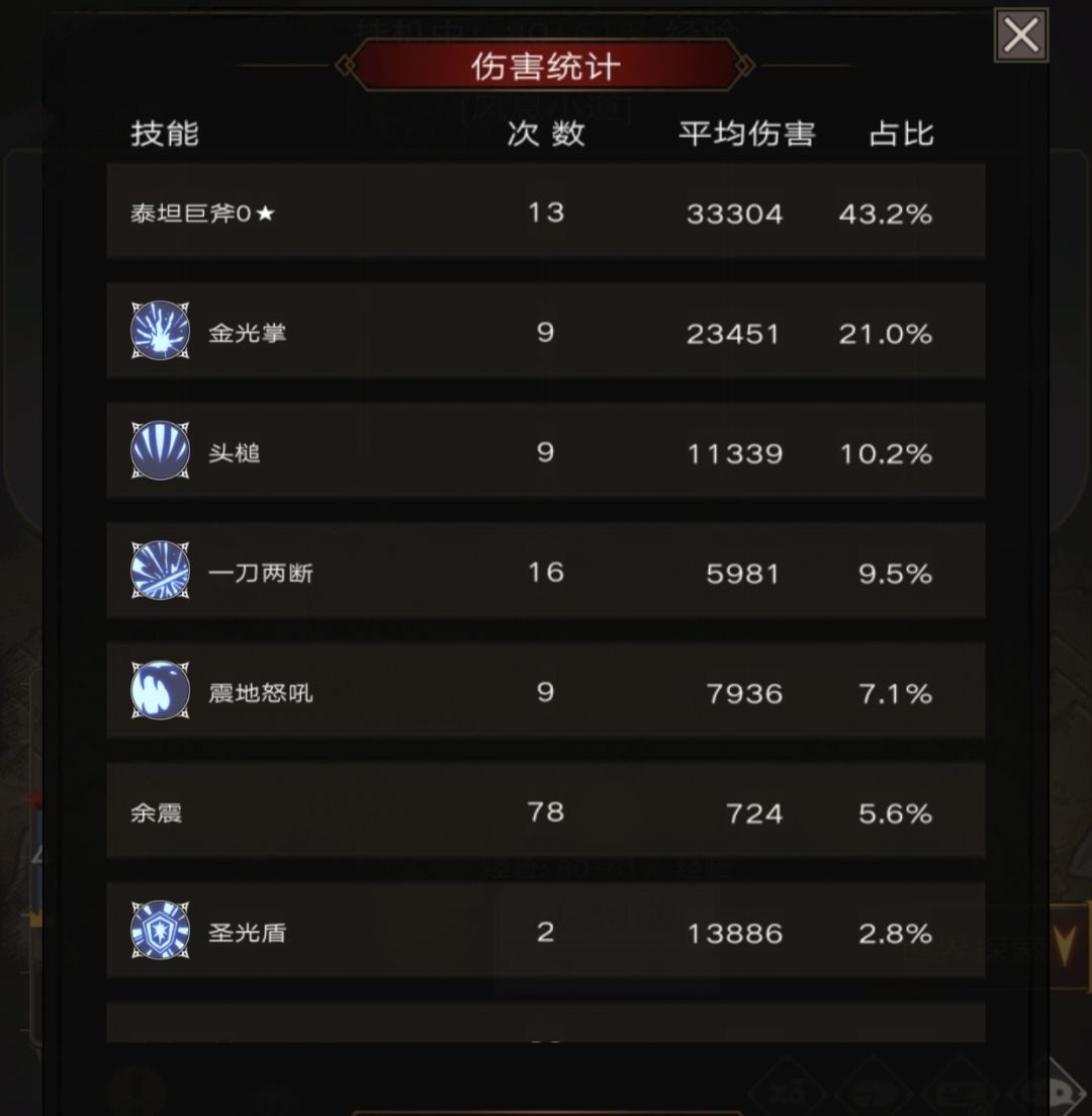 泰坦巨斧是否要搞攻速? 2