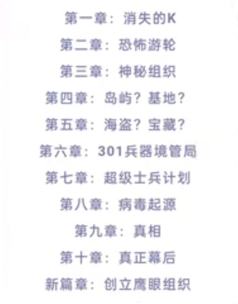 六月以前能出完终章吗? 1
