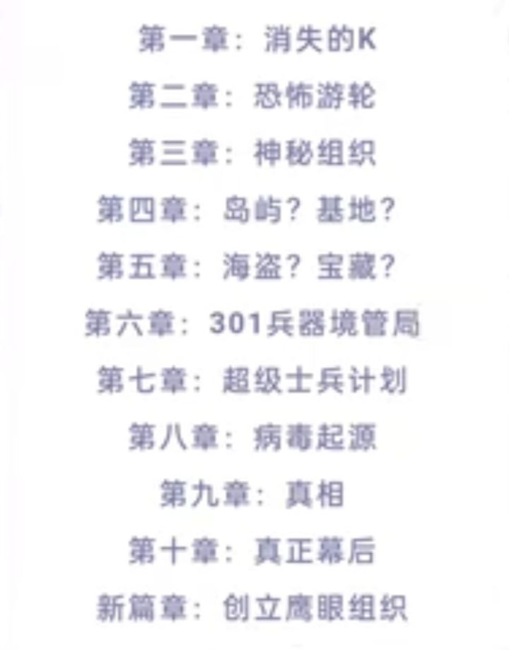 六月以前能出完终章吗?截图