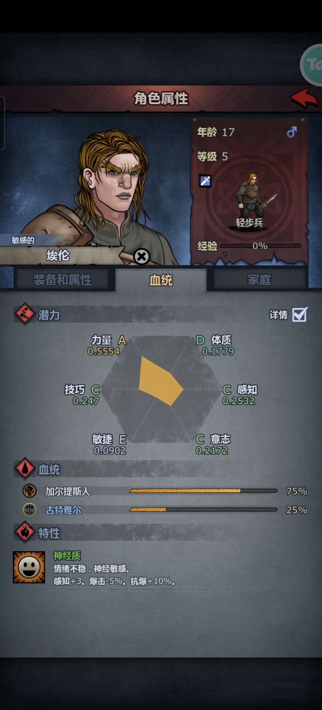 小姐,你糊涂啊 2