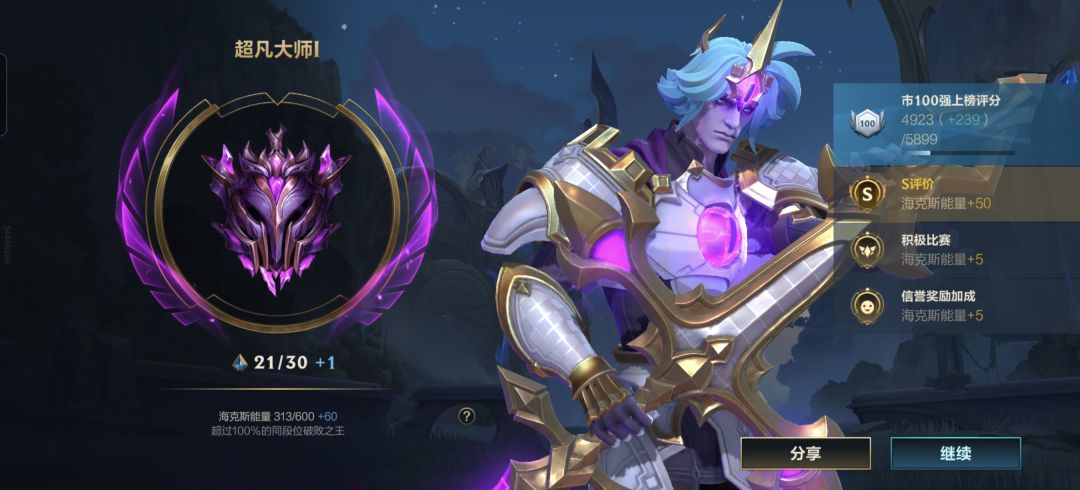 兄弟们辅助佛耶戈遥遥领先100%的玩家 1