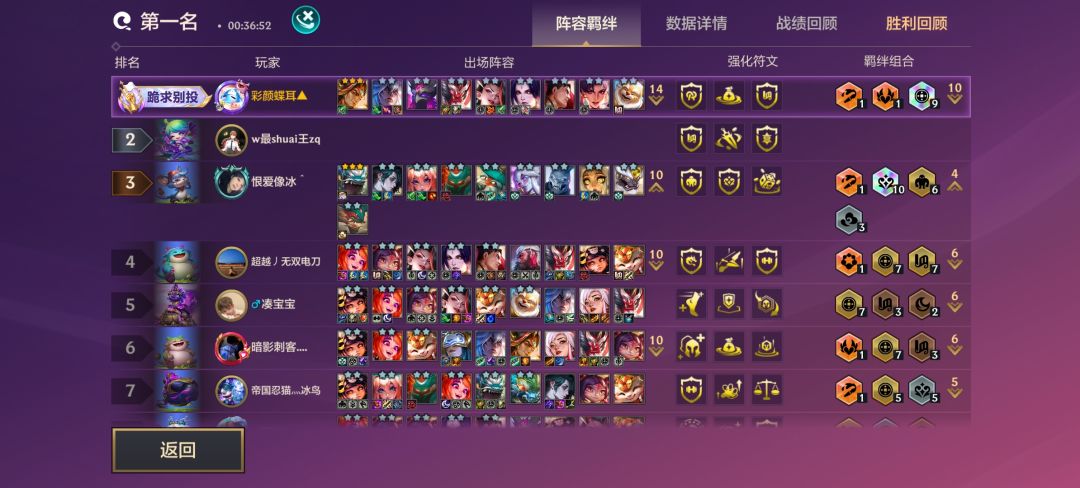 羁绊狂欢结束了 2