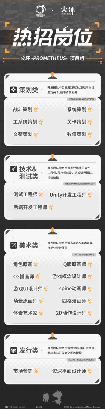 【火环Prometheus】公开招募